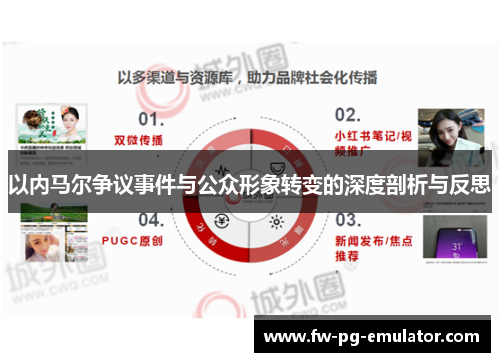 以内马尔争议事件与公众形象转变的深度剖析与反思