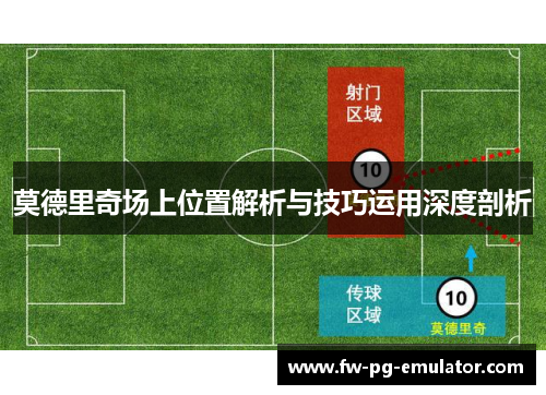 莫德里奇场上位置解析与技巧运用深度剖析 莫德里奇场上位置解析与技巧运用深度剖析