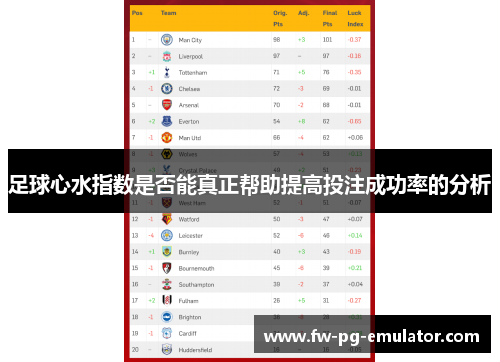 足球心水指数是否能真正帮助提高投注成功率的分析