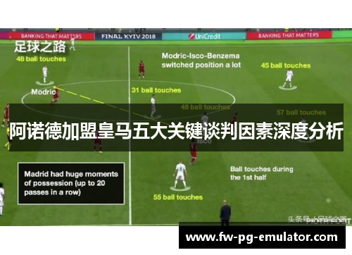 阿诺德加盟皇马五大关键谈判因素深度分析